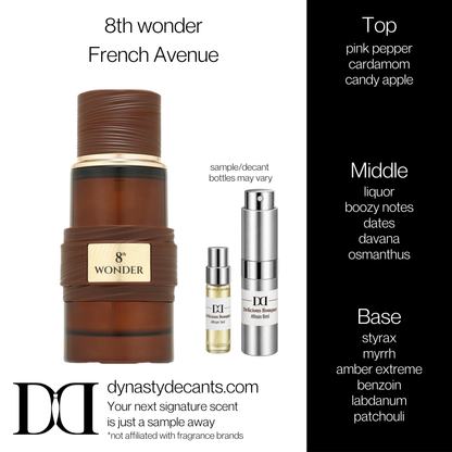 Fragrance sample bottle for 8th Wonder by French Avenue