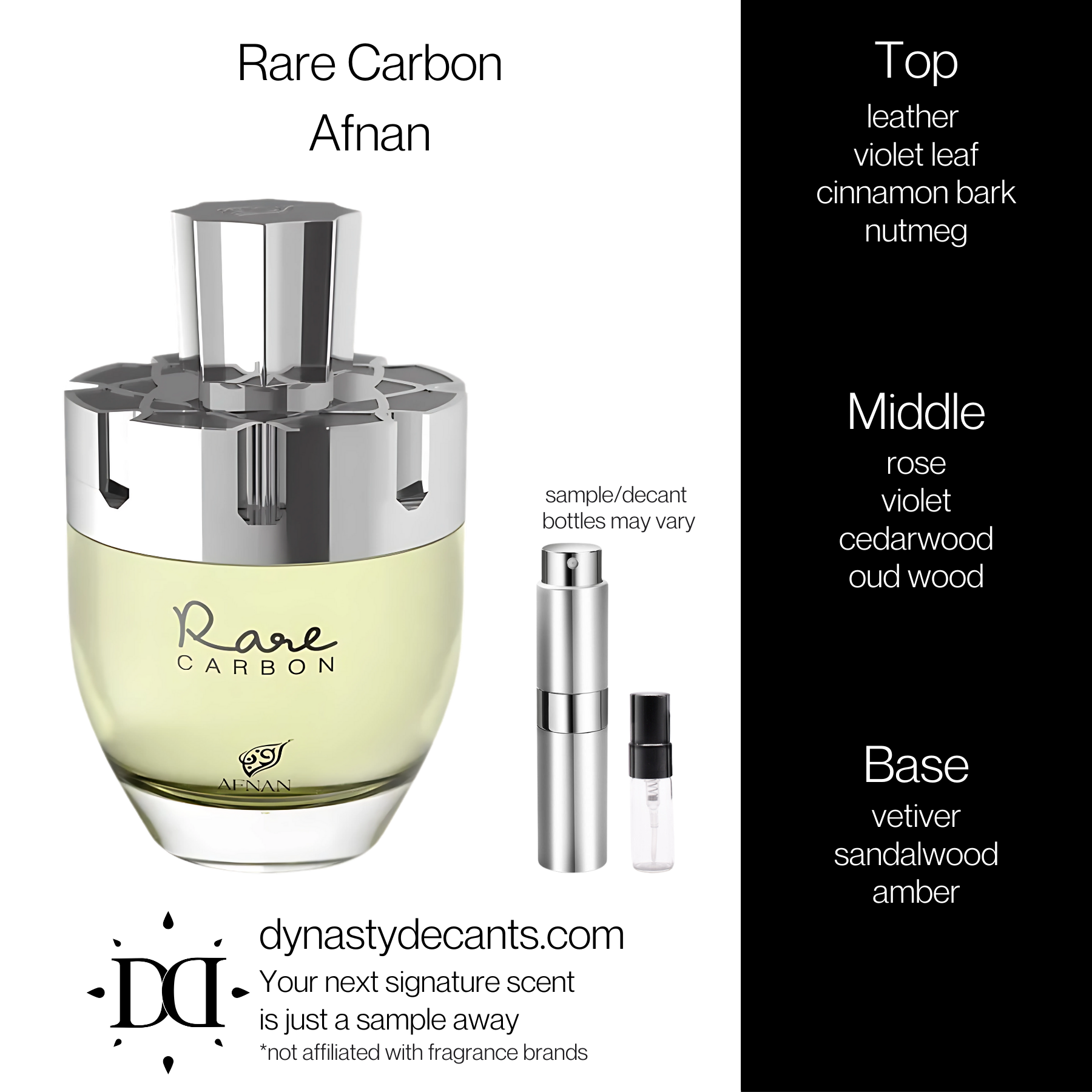 Rare Carbon by Afnan | Fragrance Sample | Decant