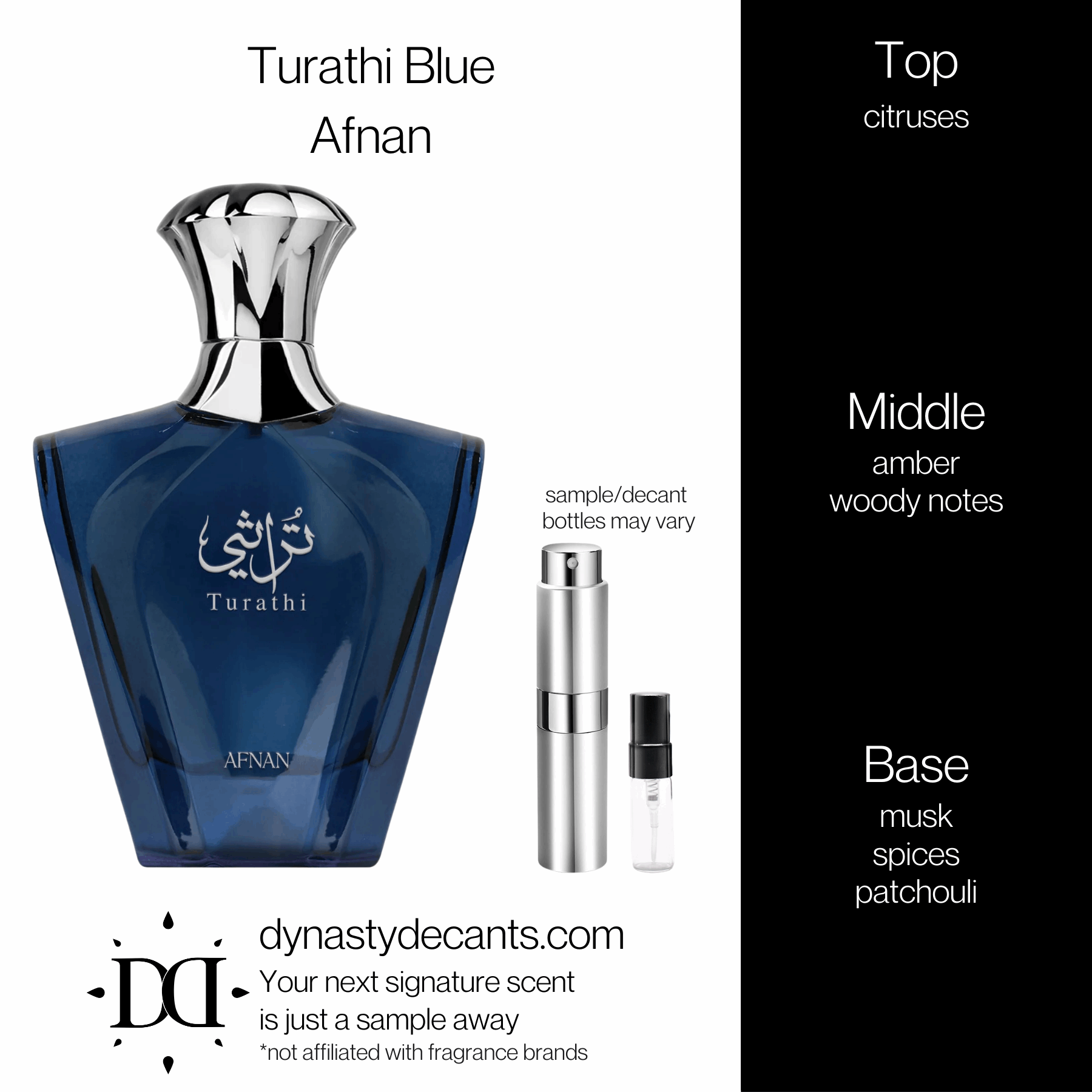 Turathi Blue by Afnan | Fragrance Sample | Decant