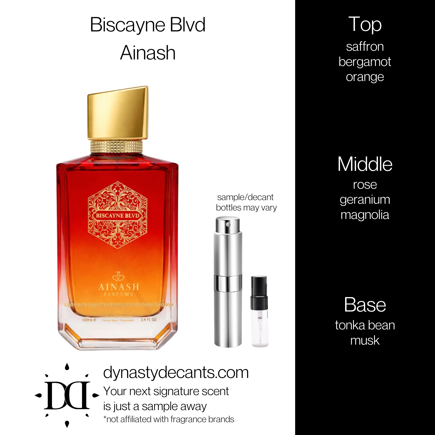 Biscayne Blvd by Ainash | Fragrance Sample | Decant