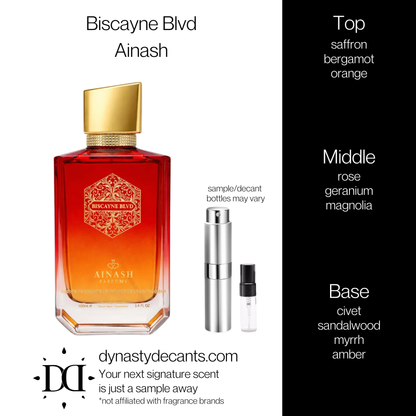 Biscayne Blvd by Ainash | Fragrance Sample | Decant
