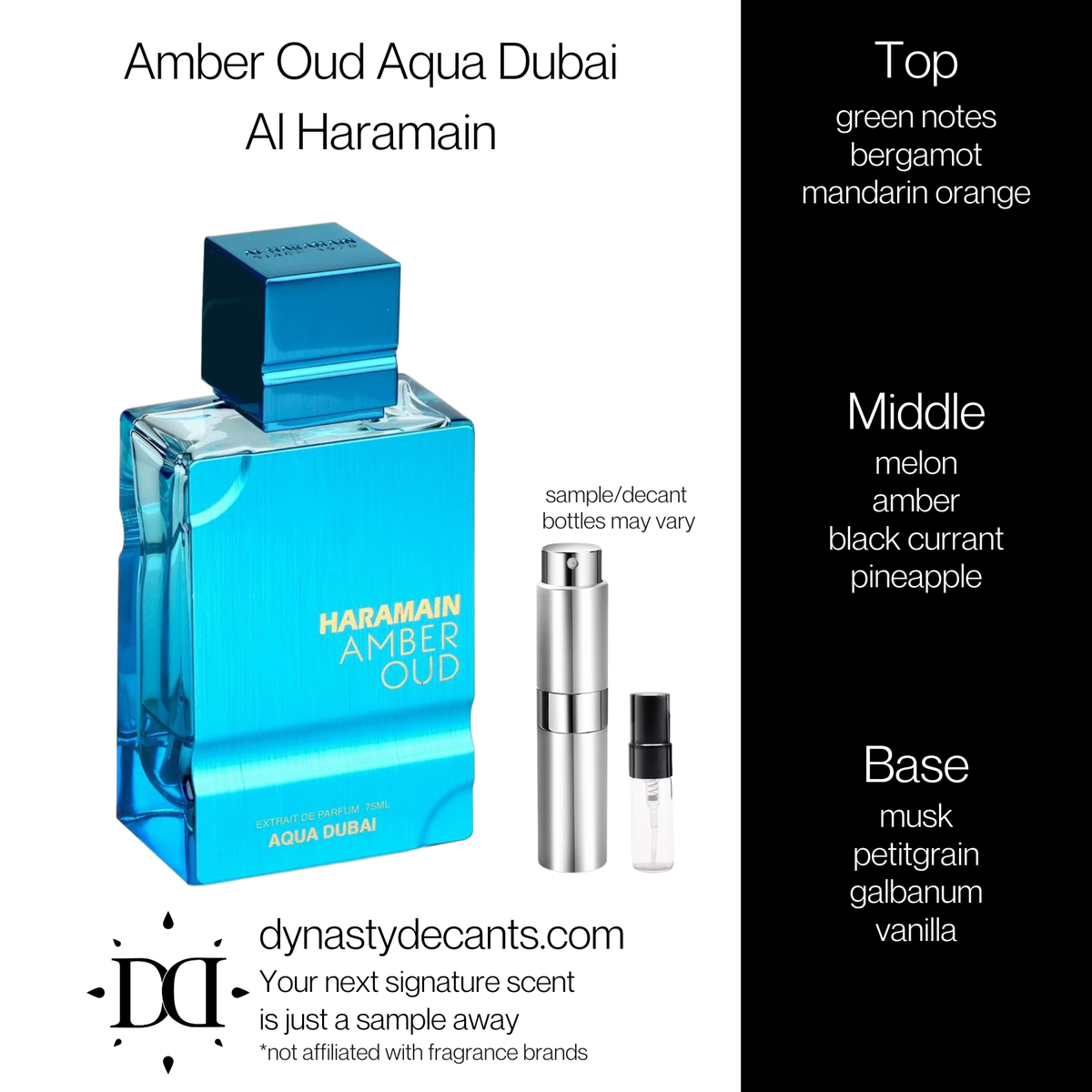 Amber Oud Aqua Dubai by Al Haramain | Fragrance Sample | Decant