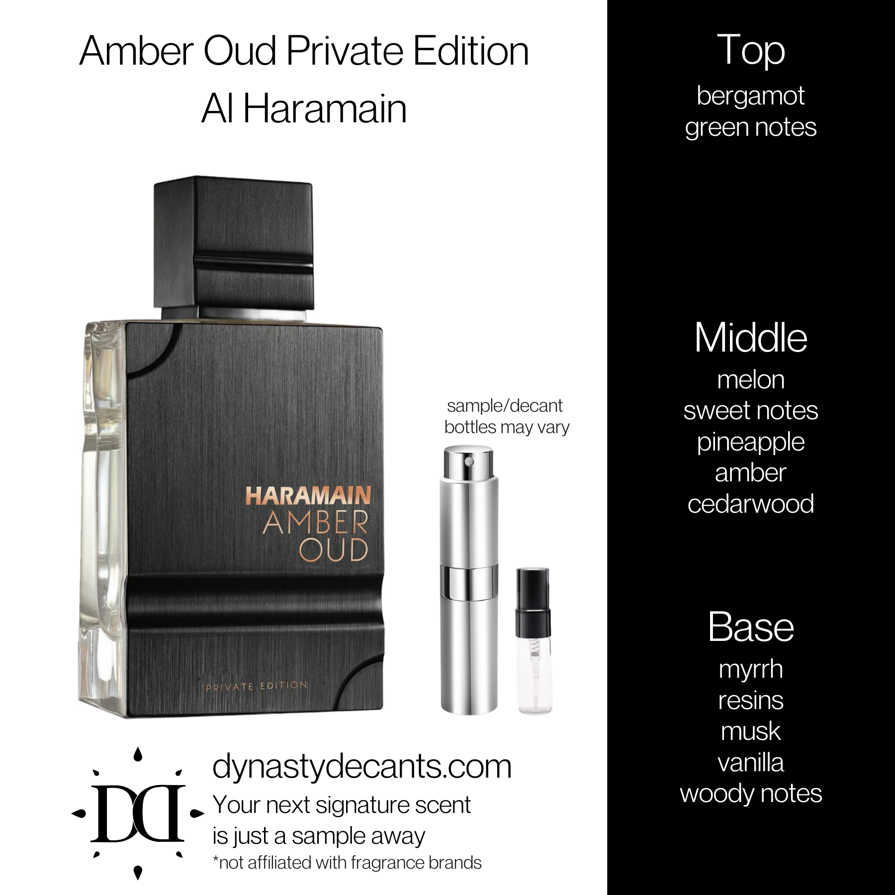Amber Oud Private Edition by Al Haramain | Fragrance Sample | Decant