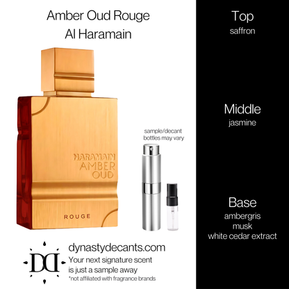 Amber Oud Rouge by Al Haramain | Fragrance Sample | Decant