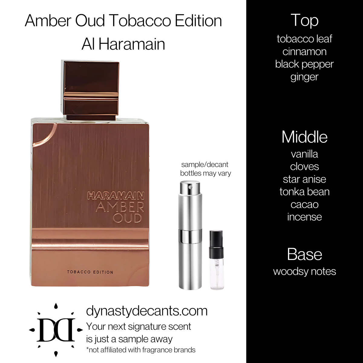 Amber Oud Tobacco Edition by Al Haramain | Fragrance Sample | Decant