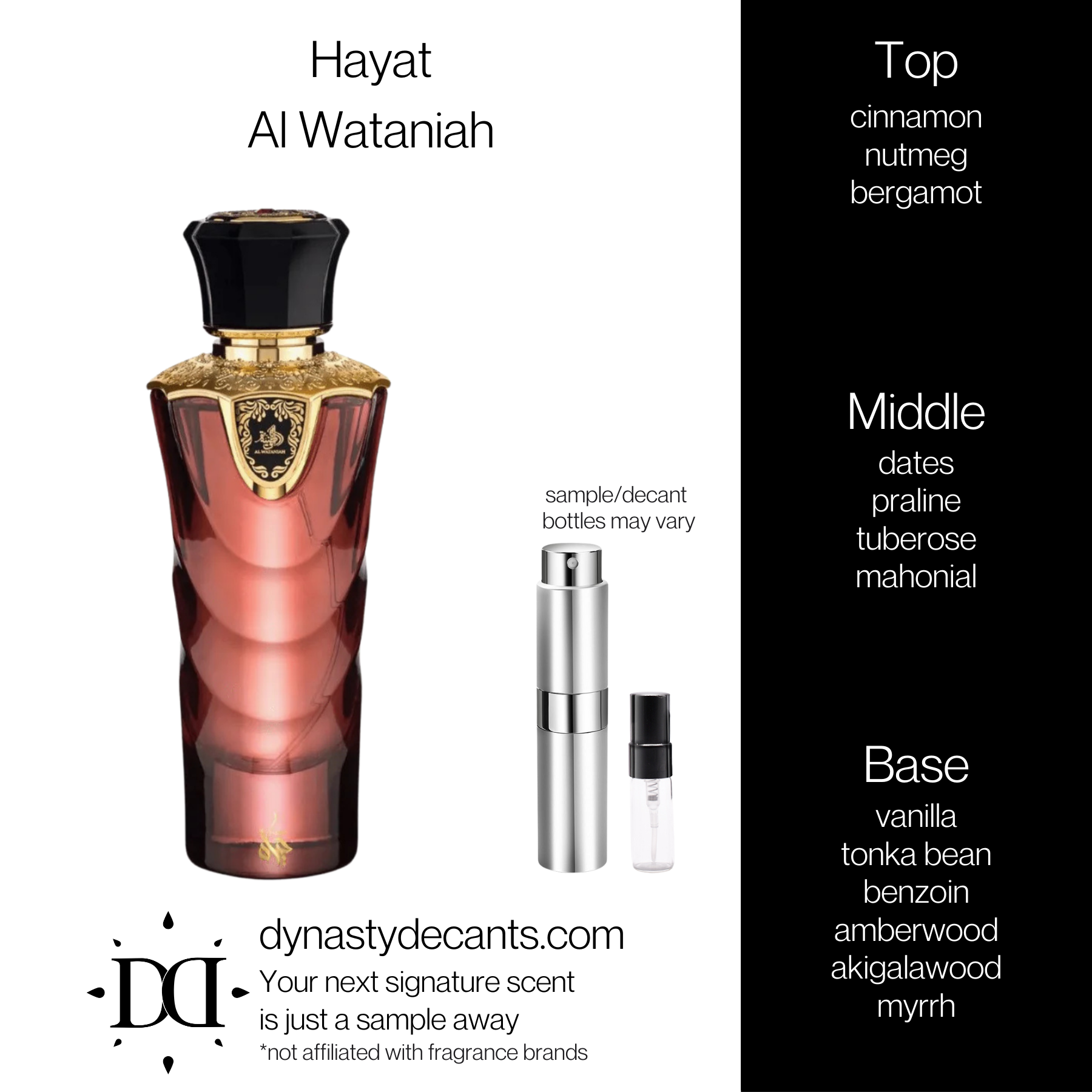 Hayat by Al Wataniah | Fragrance Sample | Decant