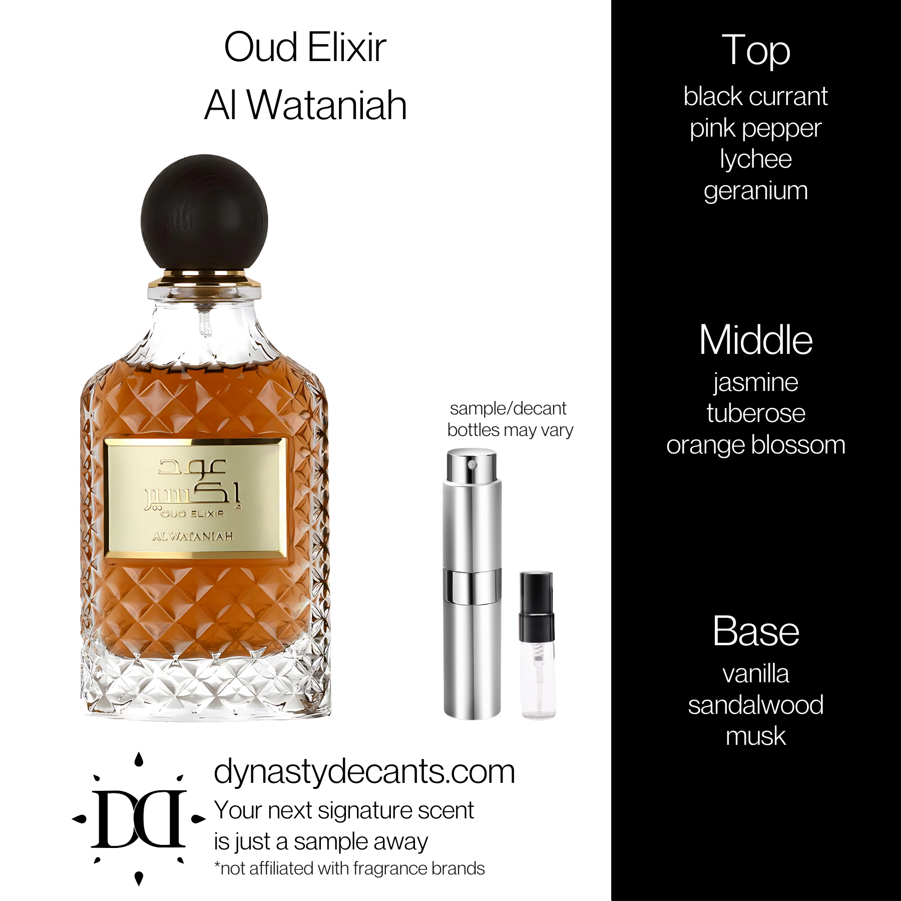 Oud Elixir by Al Wataniah | Fragrance Sample | Decant