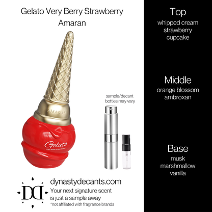 Gelato Very Berry Strawberry by Amaran | Fragrance Sample | Decant