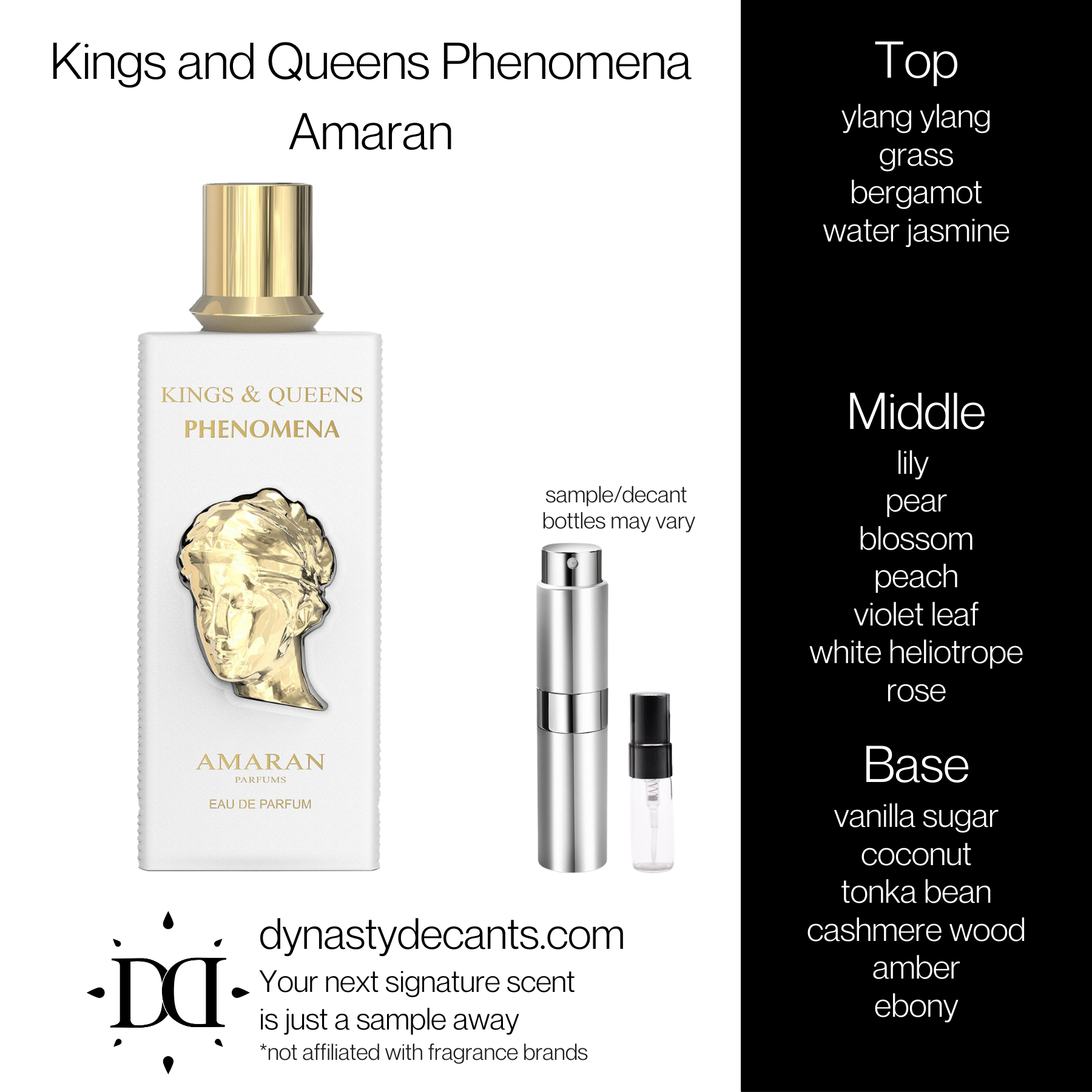 Kings and Queens Phenomena by Amaran | Fragrance Sample | Decant