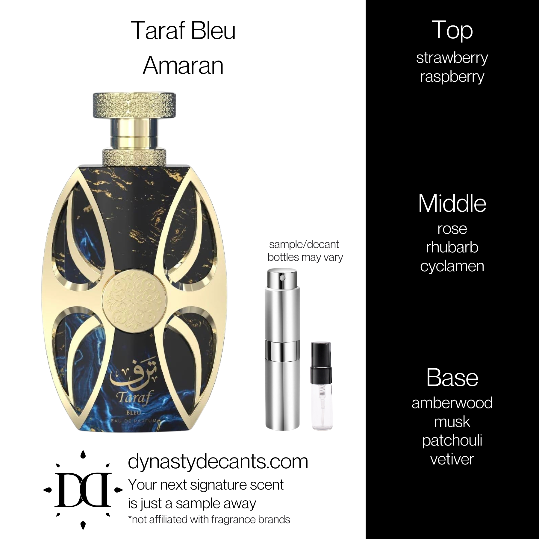 Taraf Bleu by Amaran | Fragrance Sample | Decant