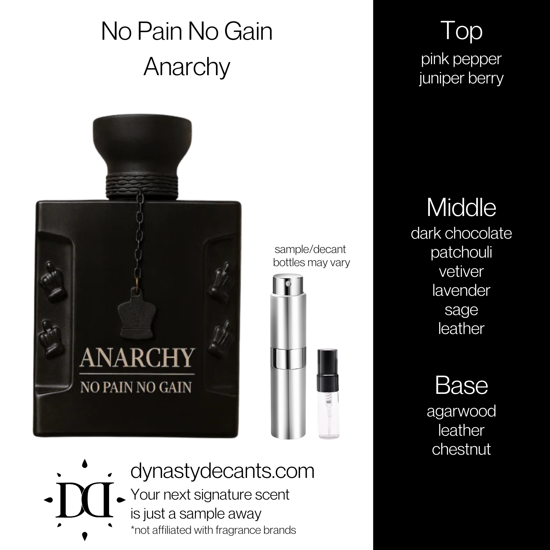 No Pain No Gain by Anarchy | Fragrance Sample | Decant