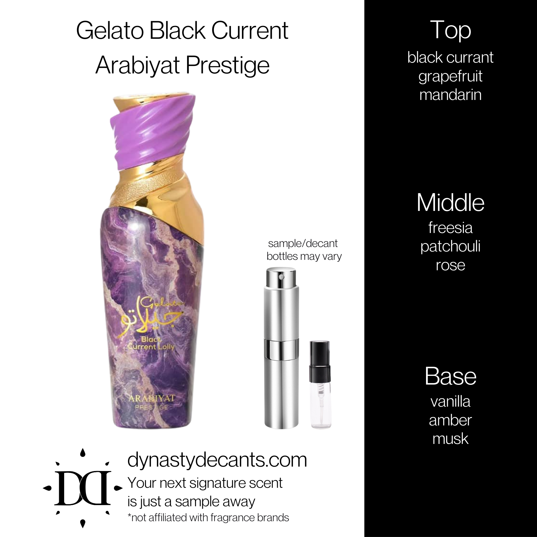 Gelato Black Current by Arabiyat Prestige | Fragrance Sample | Decant