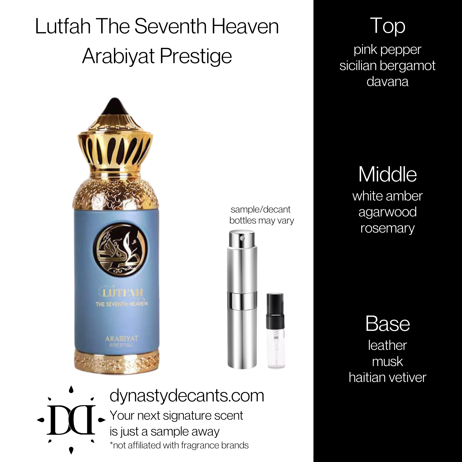 Lutfah The Seventh Heaven by Arabiyat Prestige | Fragrance Sample | Decant