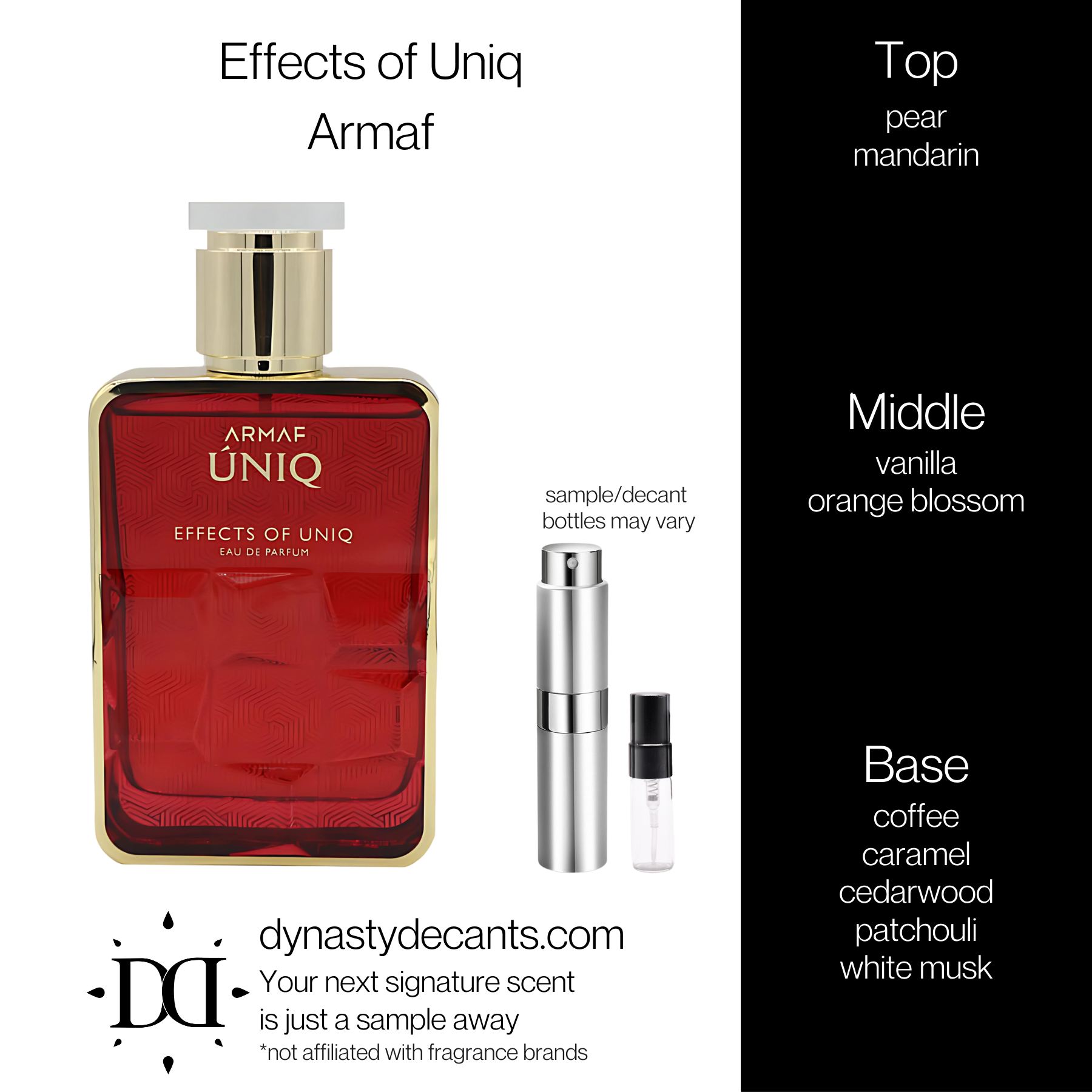 Effects of Uniq by Armaf | Fragrance Sample | Decant