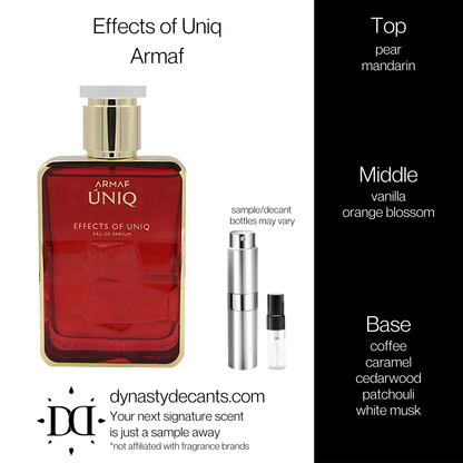 Effects of Uniq by Armaf | Fragrance Sample | Decant