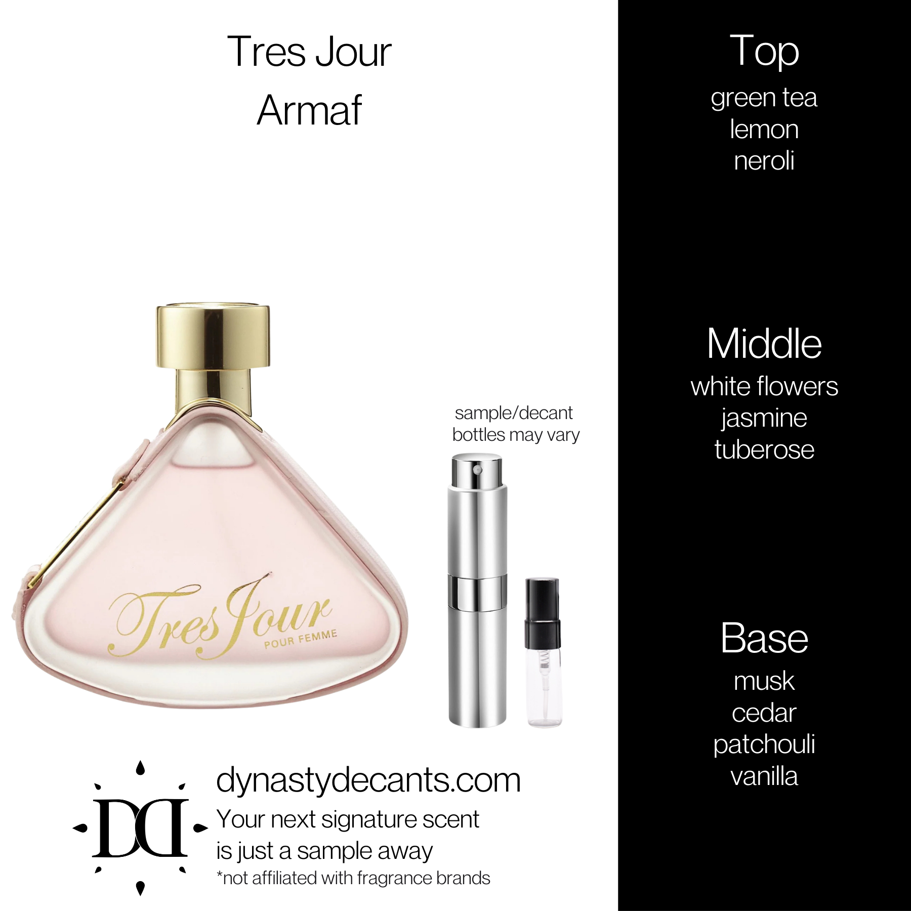 Tres Jour by Armaf | Fragrance Sample | Decant