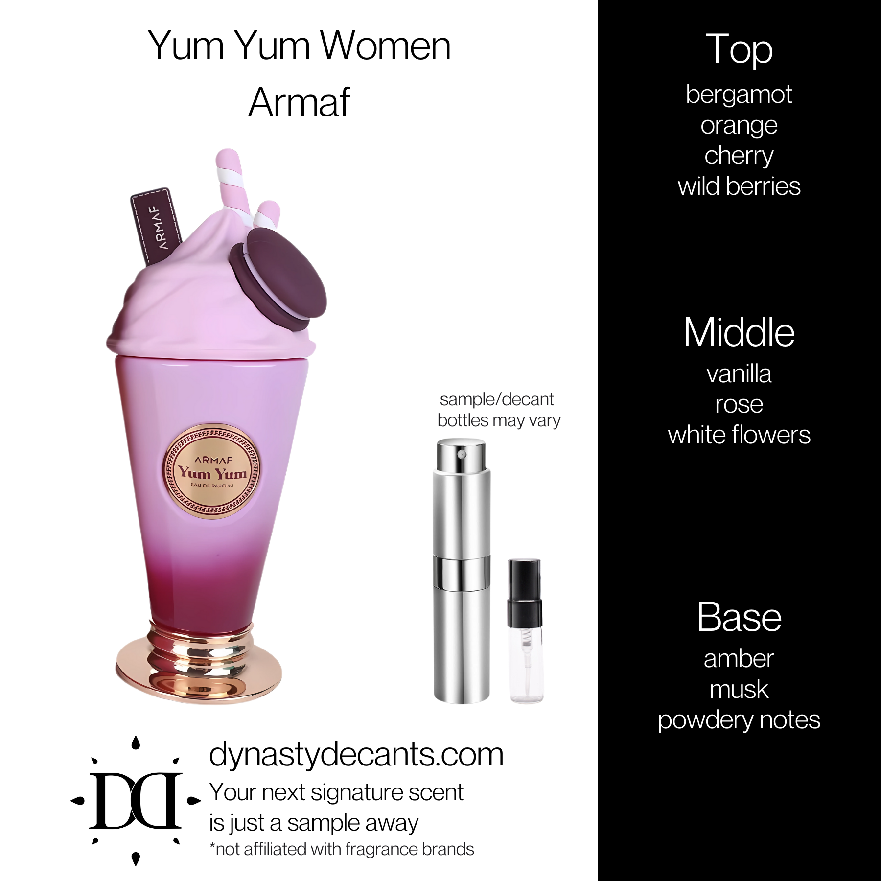 Yum Yum Women by Armaf | Fragrance Sample | Decant