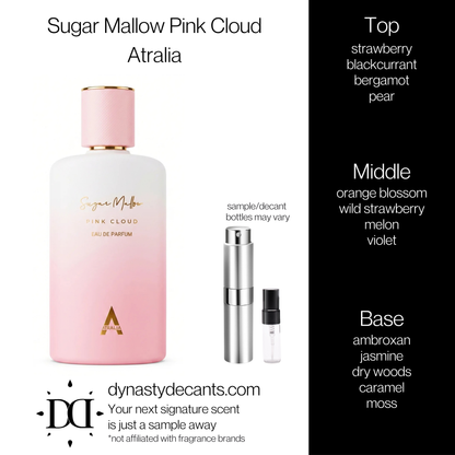 Sugar Mallow Pink Cloud by Atralia | Fragrance Sample | Decant