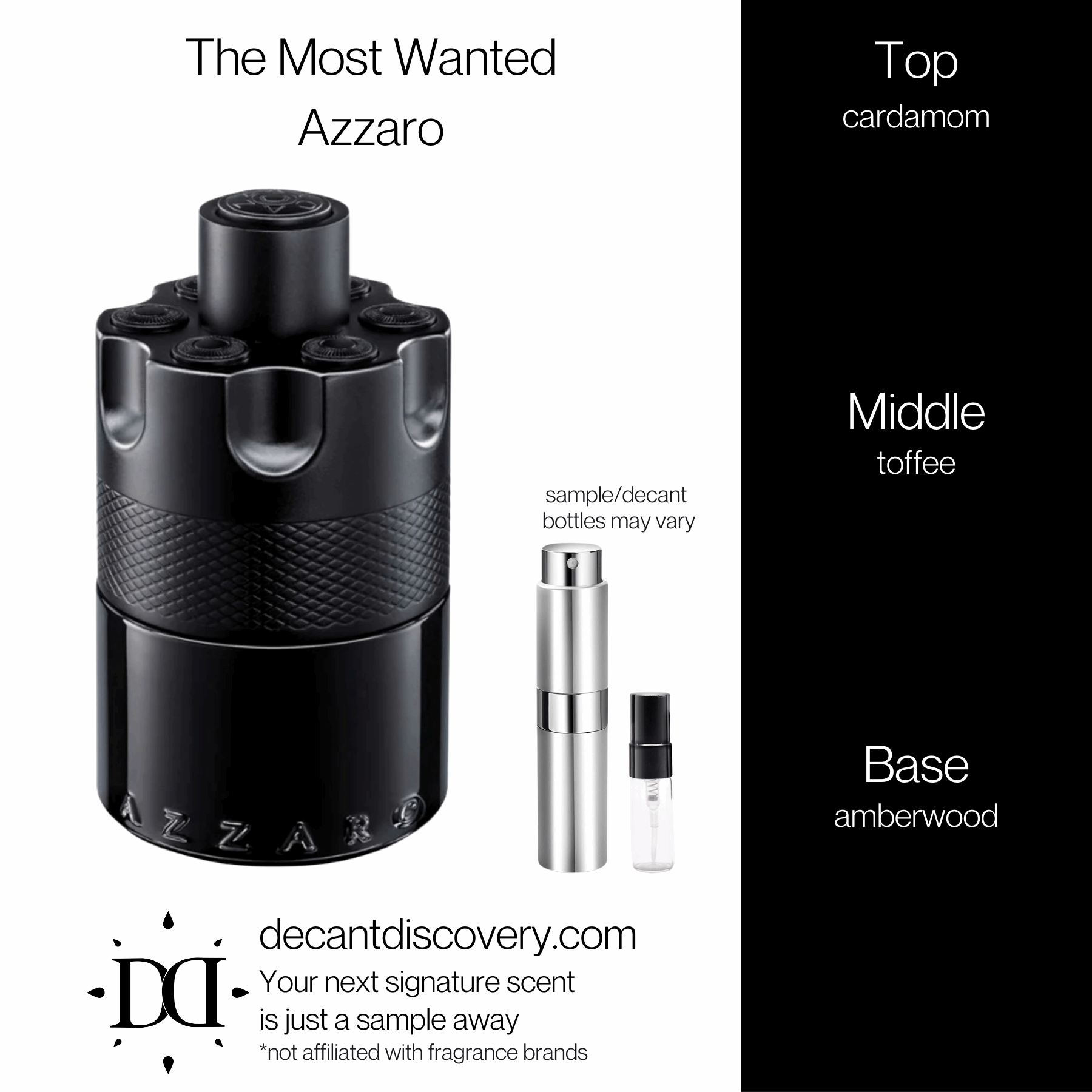 The Most Wanted by Azzaro | Fragrance Sample | Decant