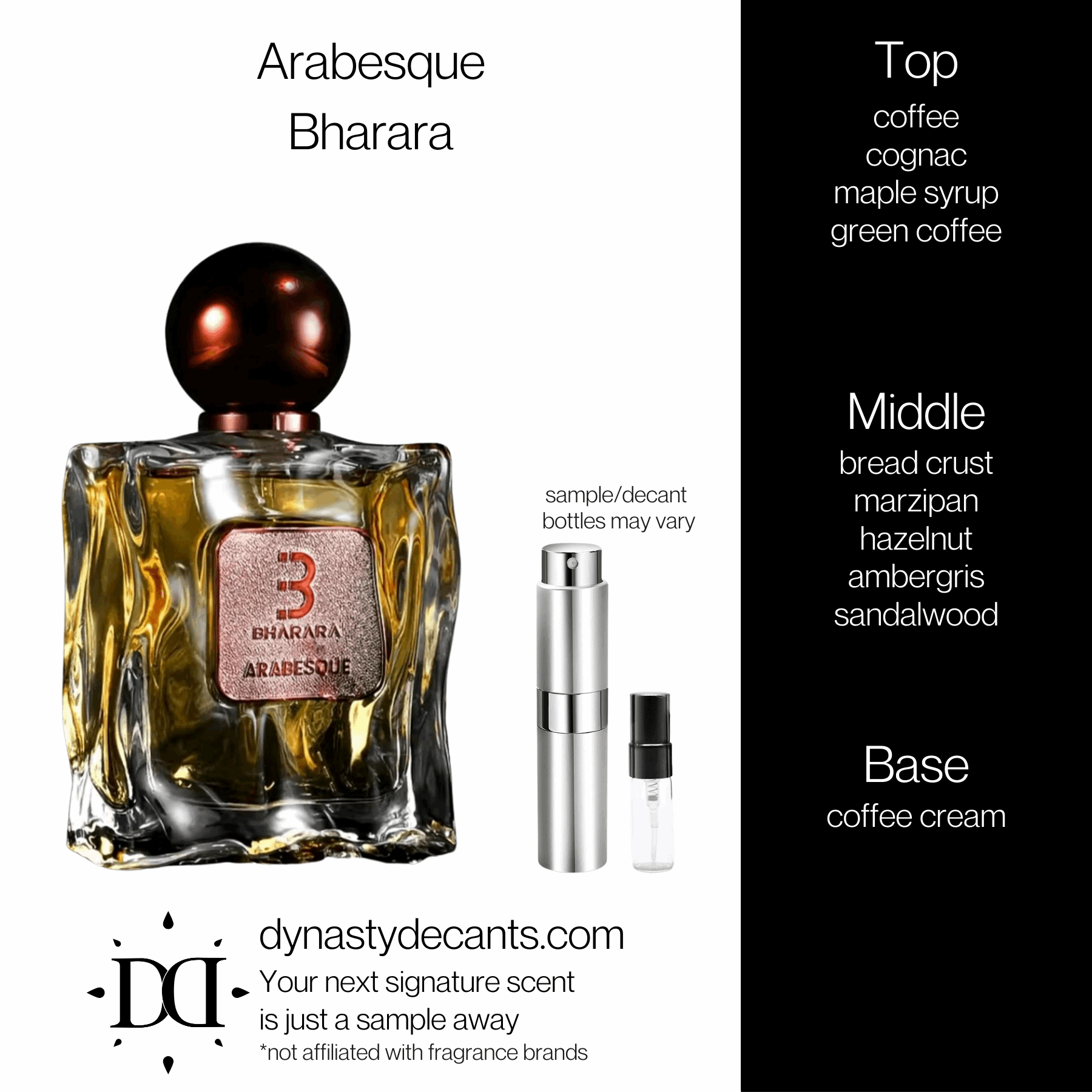 Arabesque by Bharara | Fragrance Sample | Decant