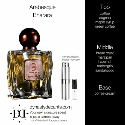 Arabesque by Bharara | Fragrance Sample | Decant