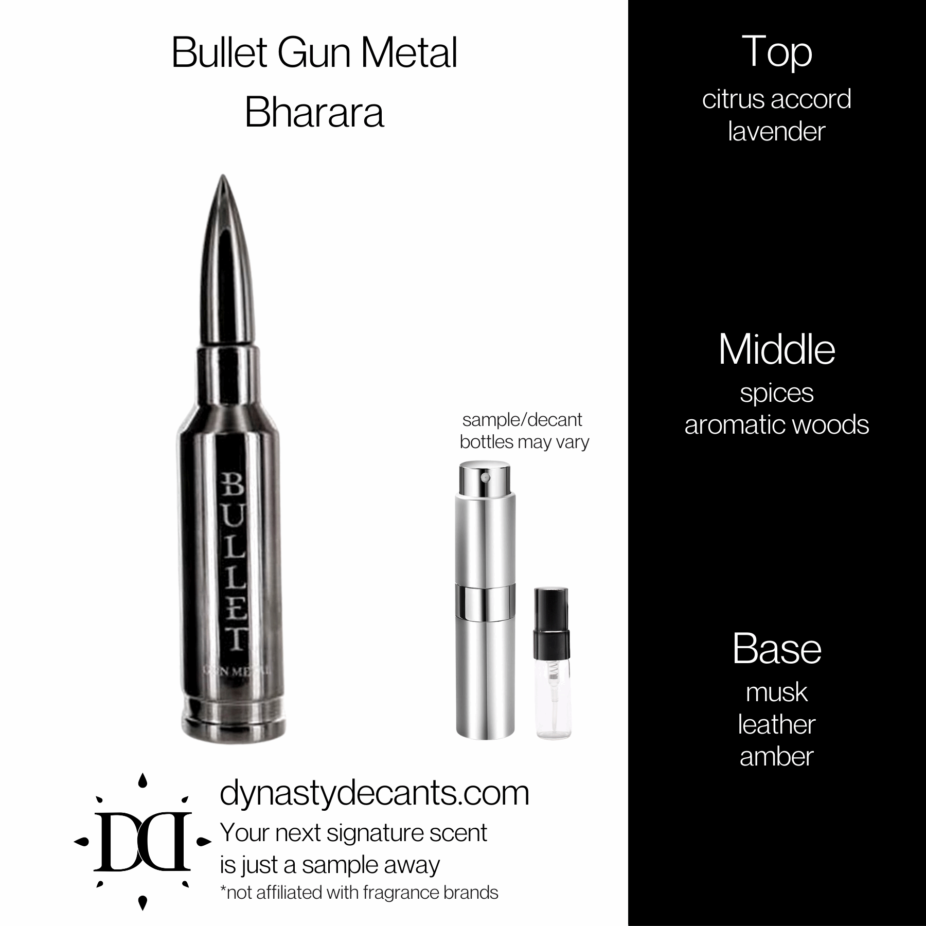 Bullet Gun Metal by Bharara | Fragrance Sample | Decant