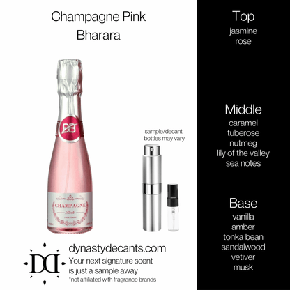 Champagne Pink by Bharara | Fragrance Sample | Decant