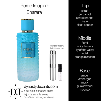 Rome Imagine by Bharara | Fragrance Sample | Decant