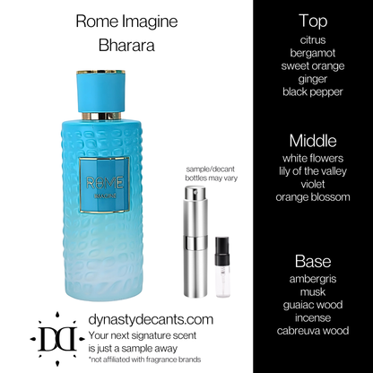 Rome Imagine by Bharara | Fragrance Sample | Decant