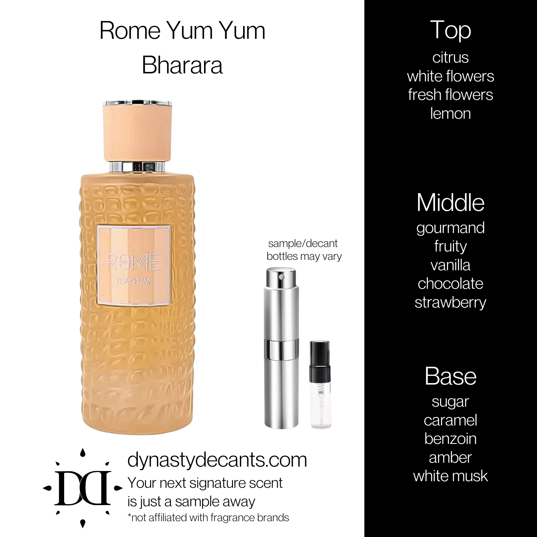 Rome Yum Yum by Bharara | Fragrance Sample | Decant
