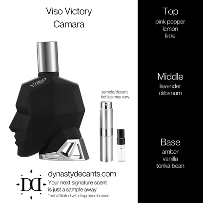 Viso Victory - Camara