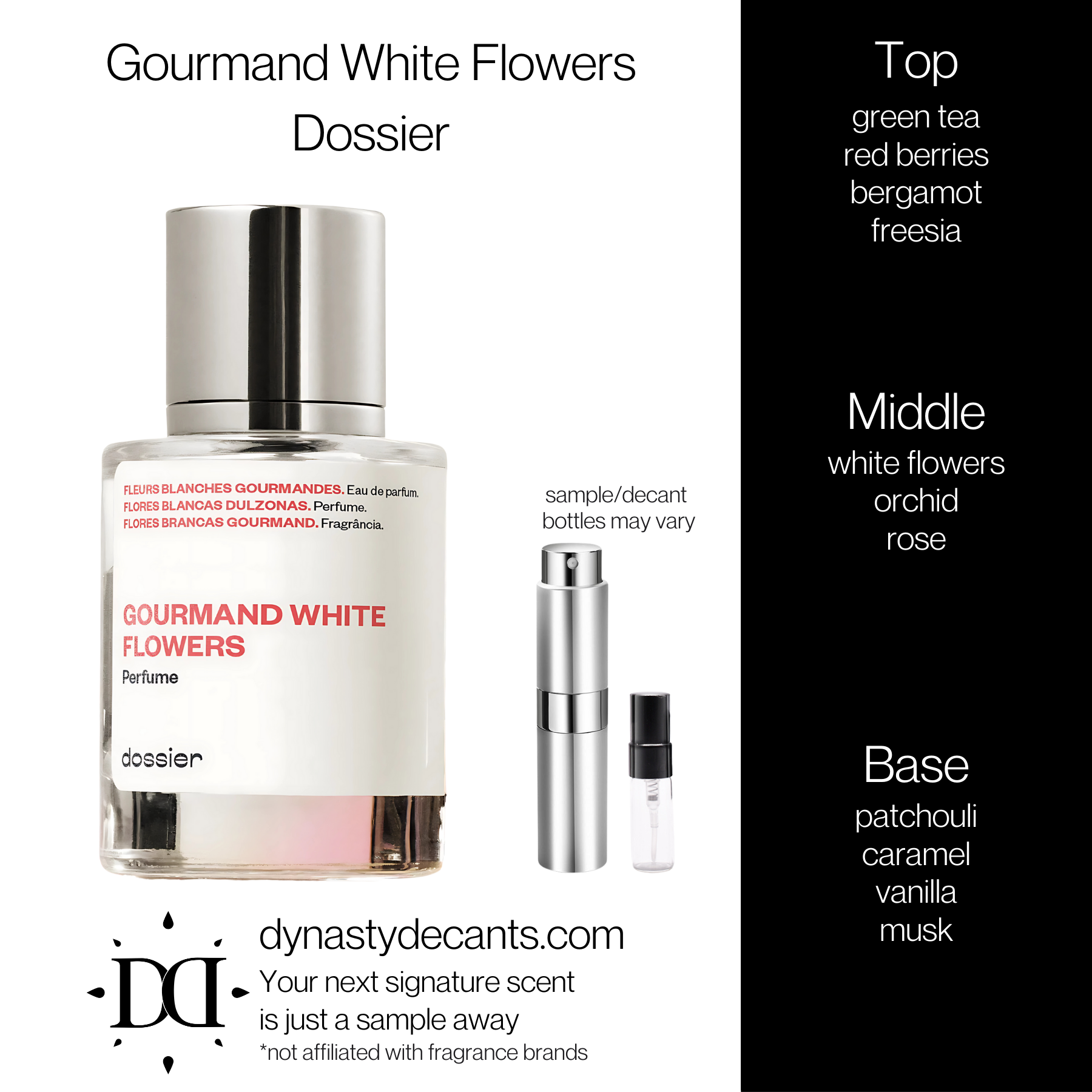 Gourmand White Flowers - Dossier
