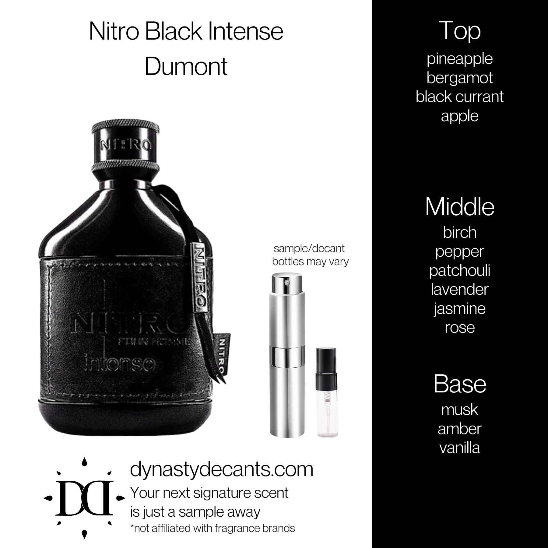 Nitro Black Intense by Dumont | Fragrance Sample | Decant