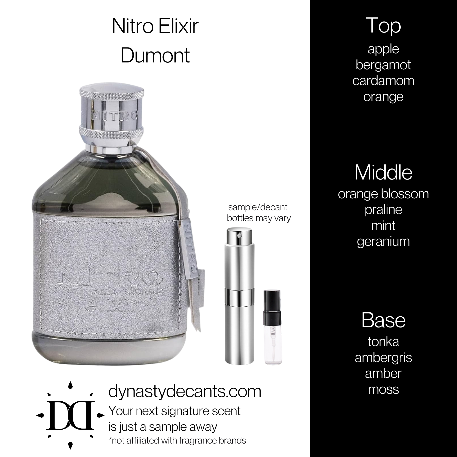 Nitro Elixir by Dumont | Fragrance Sample | Decant