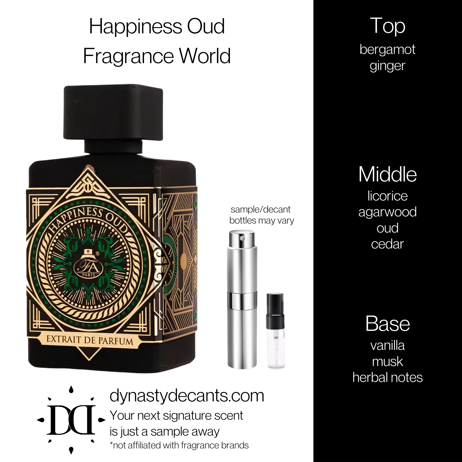 Happiness Oud by Fragrance World | Fragrance Sample | Decant