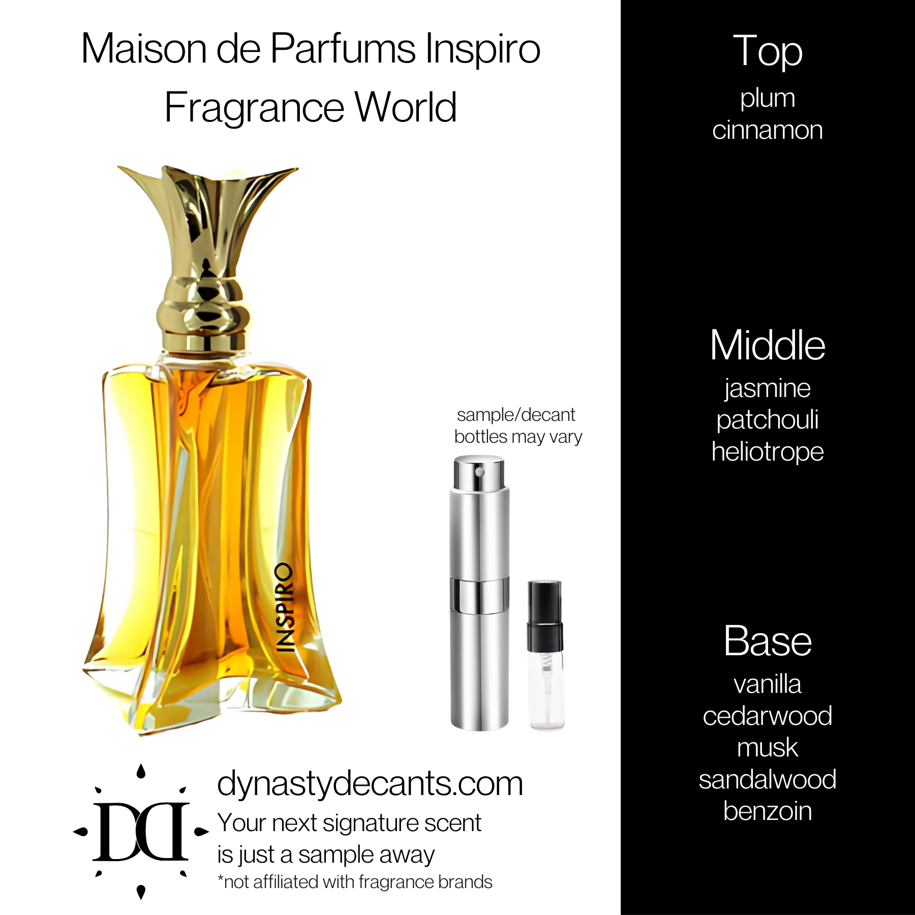 Maison de Parfums Inspiro by Fragrance World | Fragrance Sample | Decant