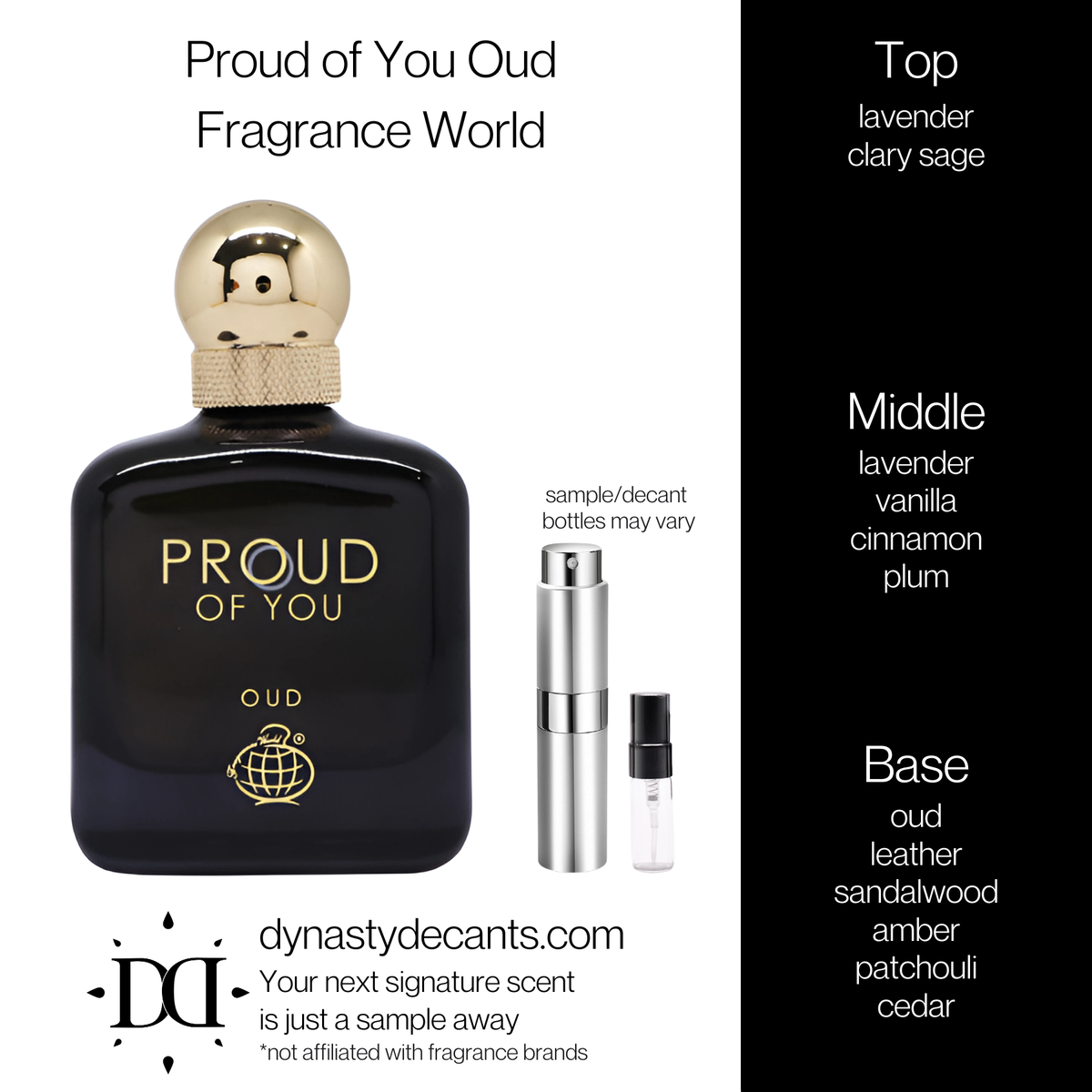 Proud of You Oud by Fragrance World | Fragrance Sample | Decant