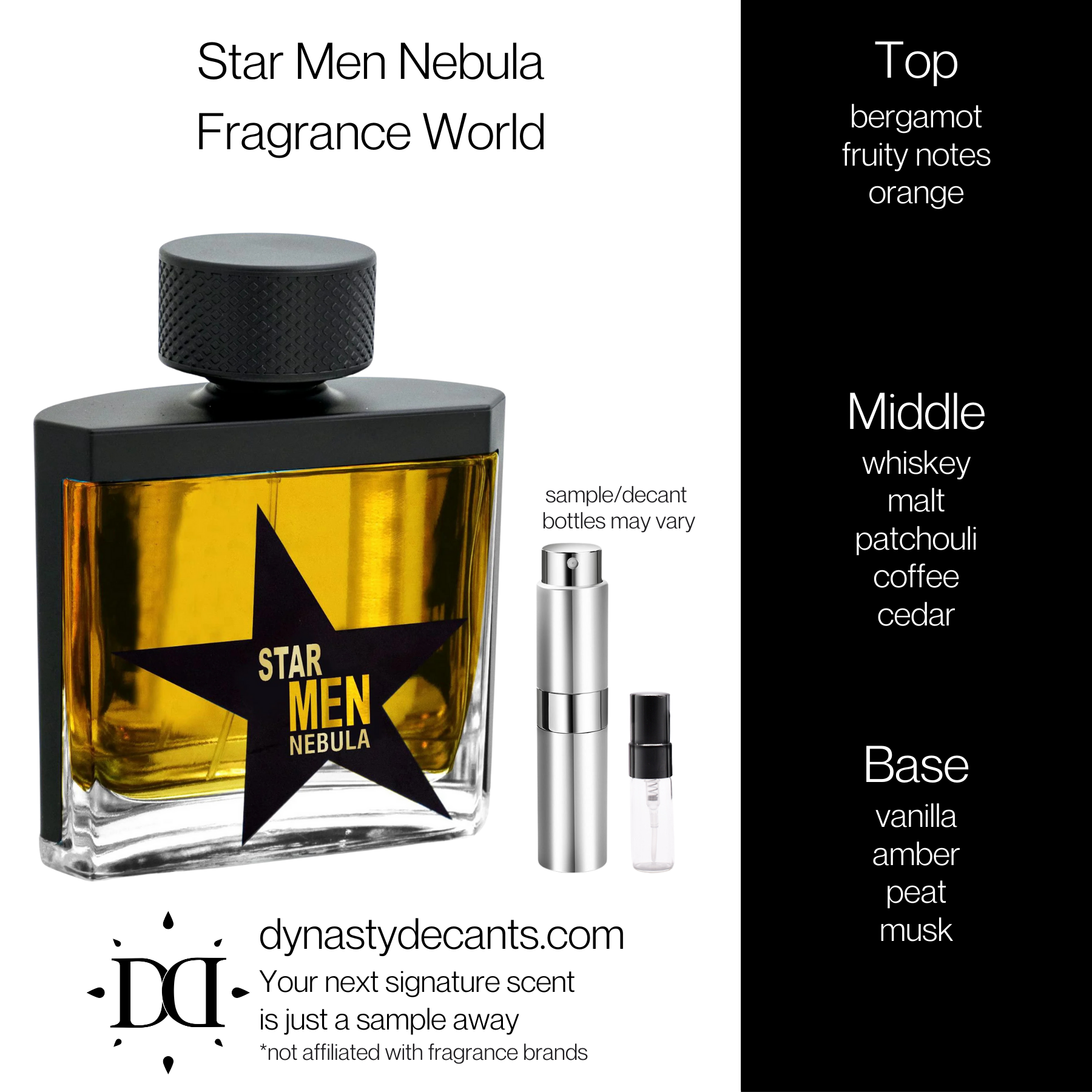 Star Men Nebula by Fragrance World | Fragrance Sample | Decant