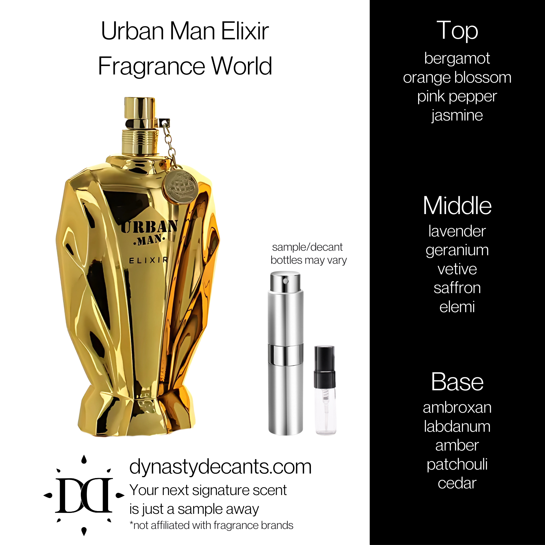 Urban Man Elixir by Fragrance World | Fragrance Sample | Decant