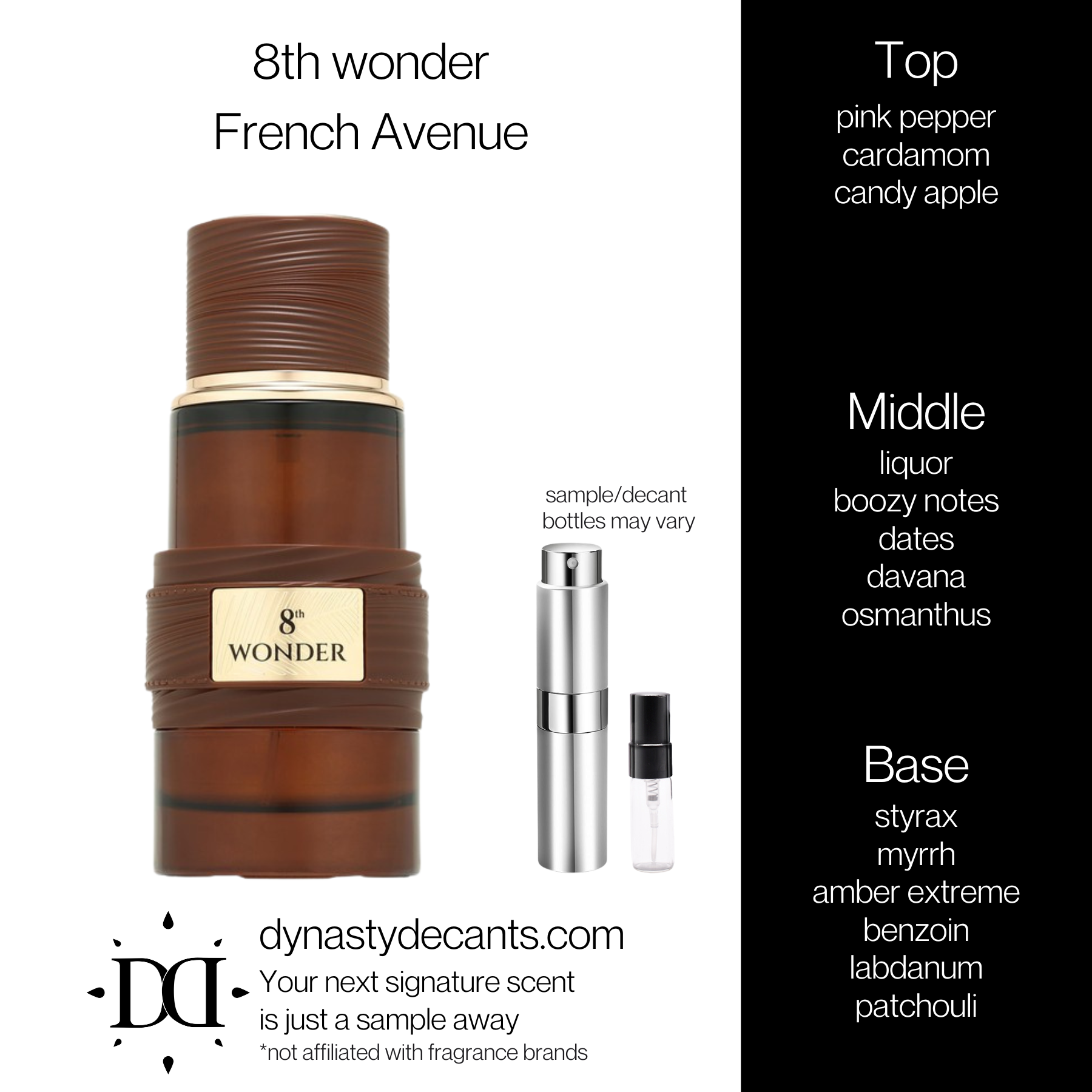 8th wonder by French Avenue | Fragrance Sample | Decant