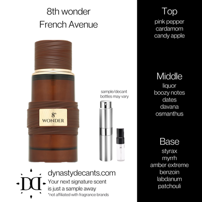 8th wonder by French Avenue | Fragrance Sample | Decant