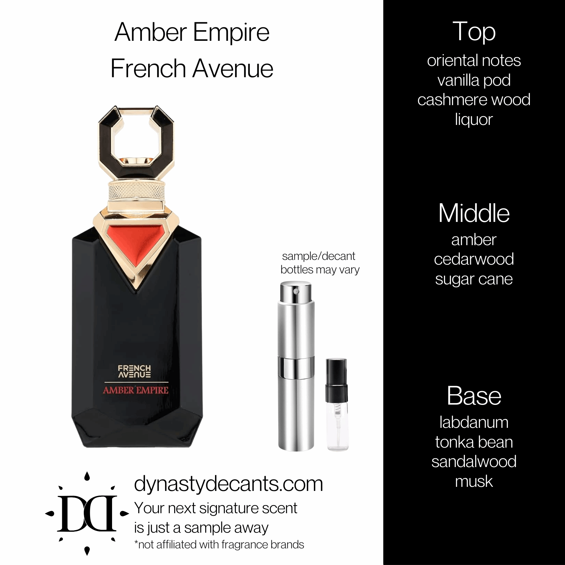 Amber Empire by French Avenue | Fragrance Sample | Decant