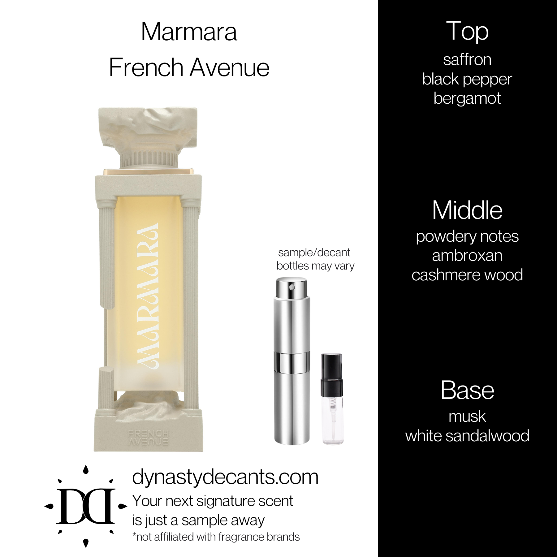 Marmara by French Avenue | Fragrance Sample | Decant