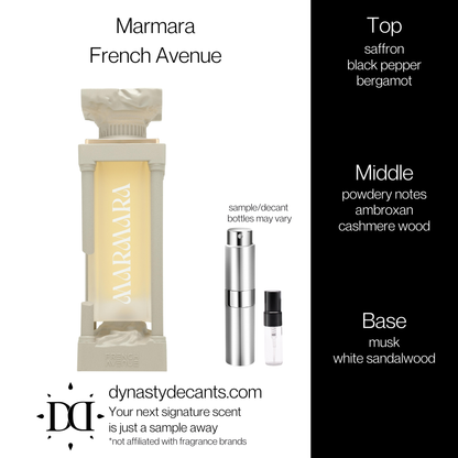 Marmara by French Avenue | Fragrance Sample | Decant