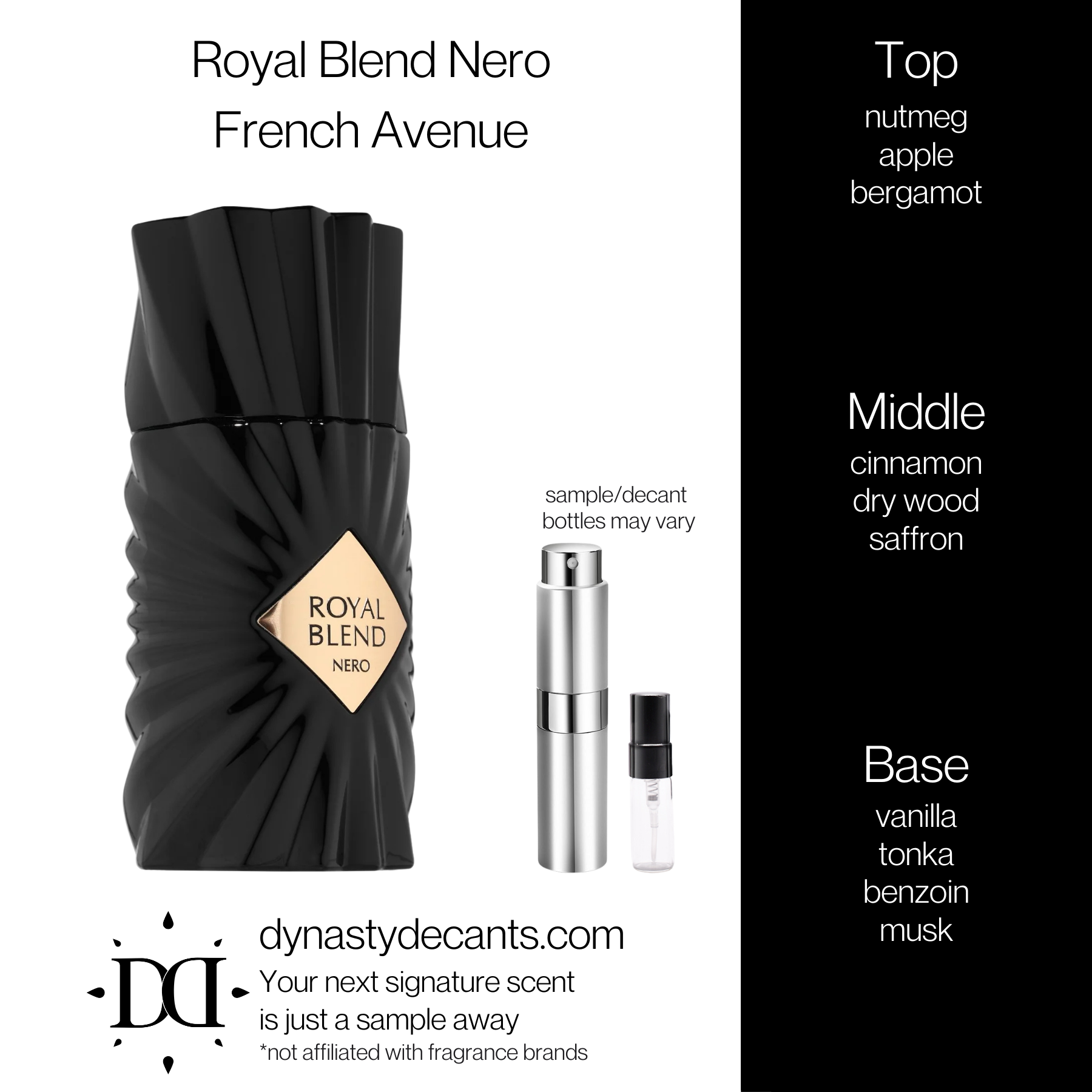 Royal Blend Nero by French Avenue | Fragrance Sample | Decant