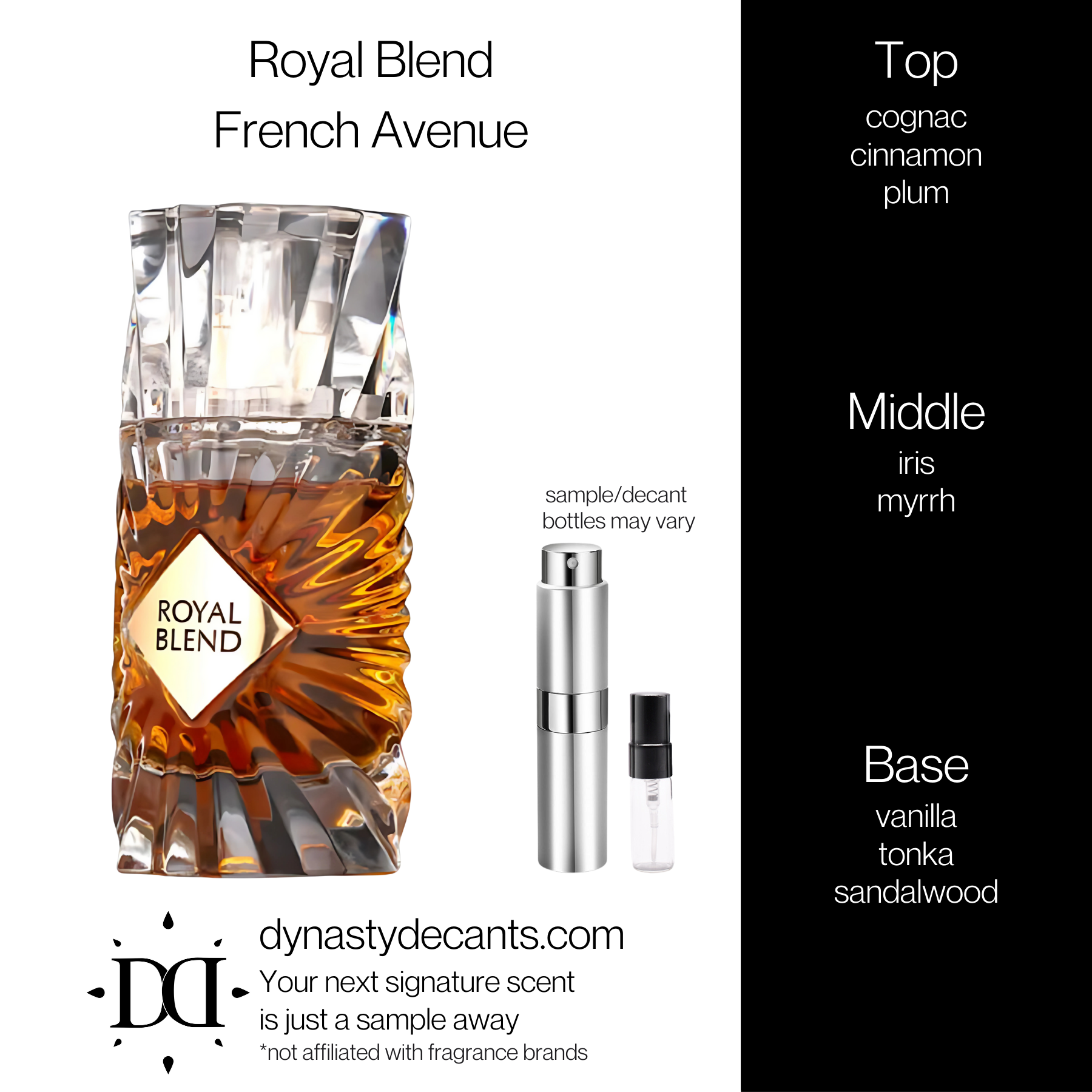 Royal Blend by French Avenue | Fragrance Sample | Decant
