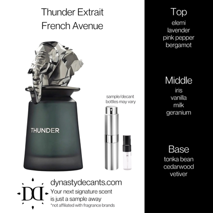Thunder Extrait by French Avenue | Fragrance Sample | Decant