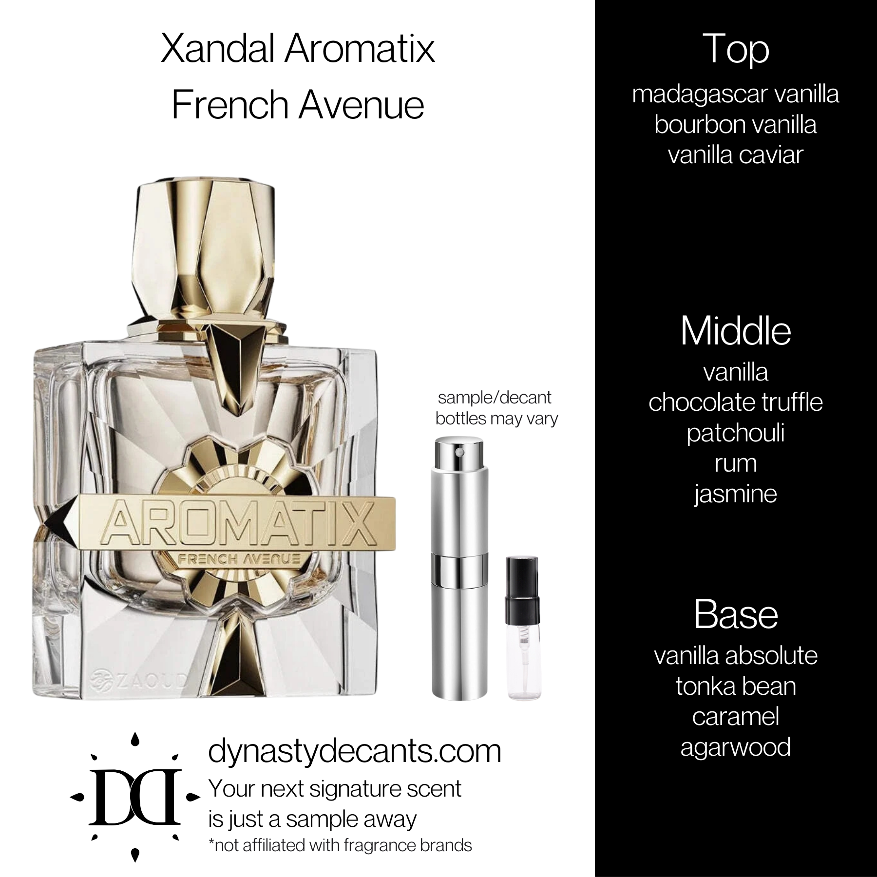 Xandal Aromatix by French Avenue | Fragrance Sample | Decant