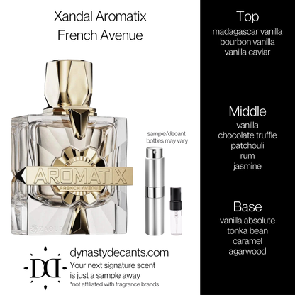Xandal Aromatix by French Avenue | Fragrance Sample | Decant
