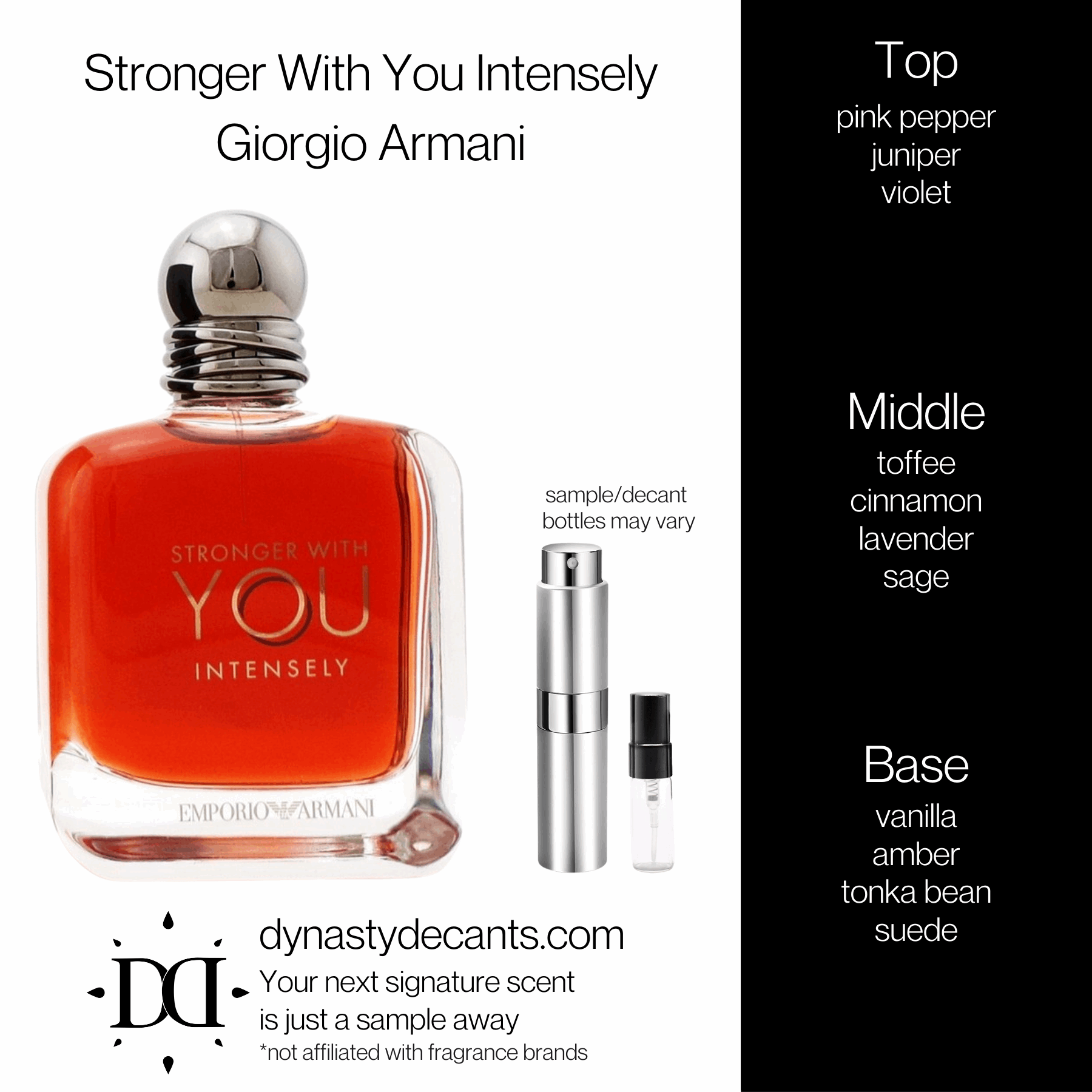 Stronger With You Intensely by Giorgio Armani | Fragrance Sample | Decant